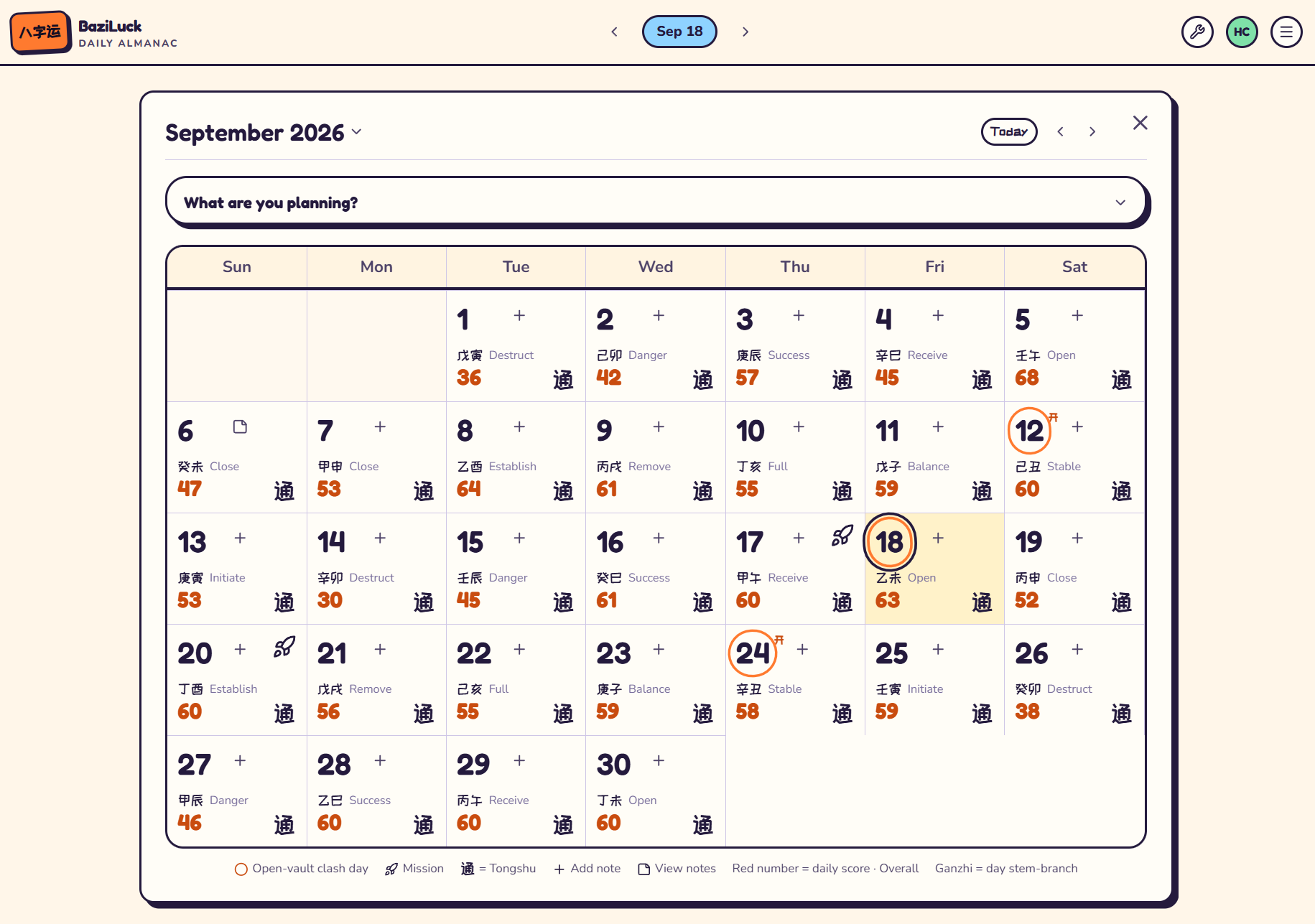 Month calendar with daily scores and date evidence