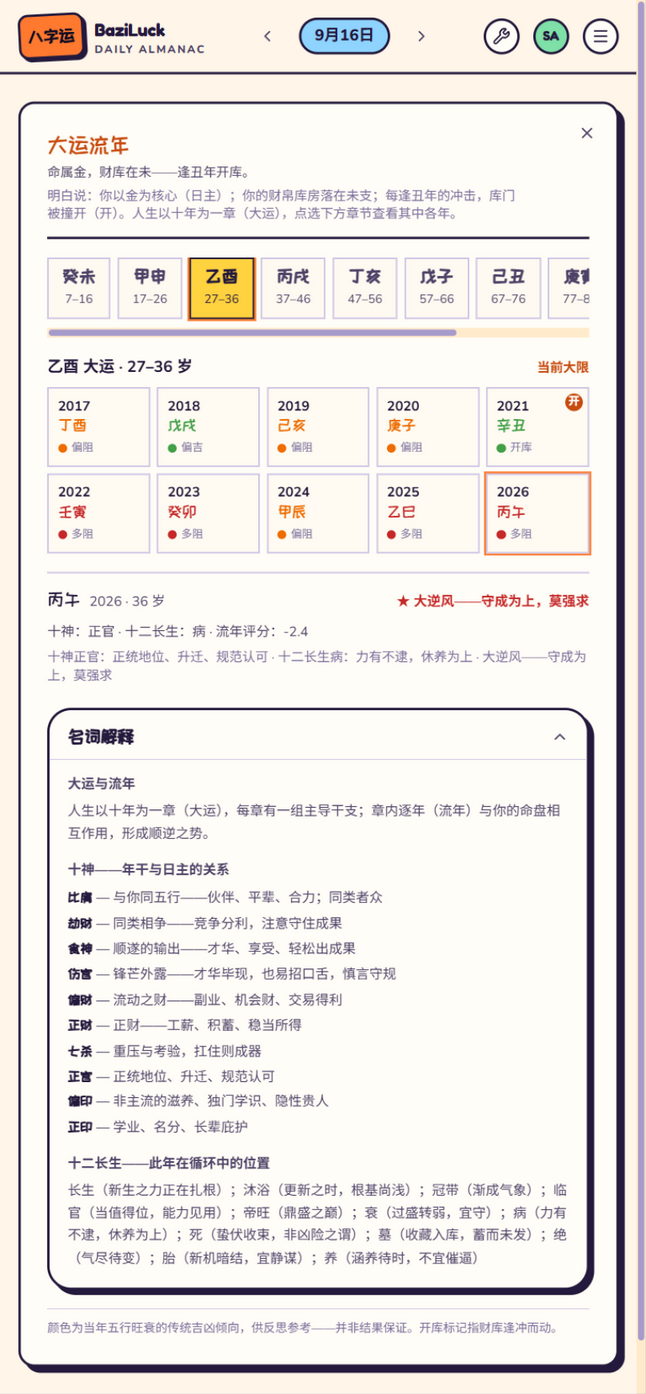 Luck Timeline — ten-year cycles with vault years marked